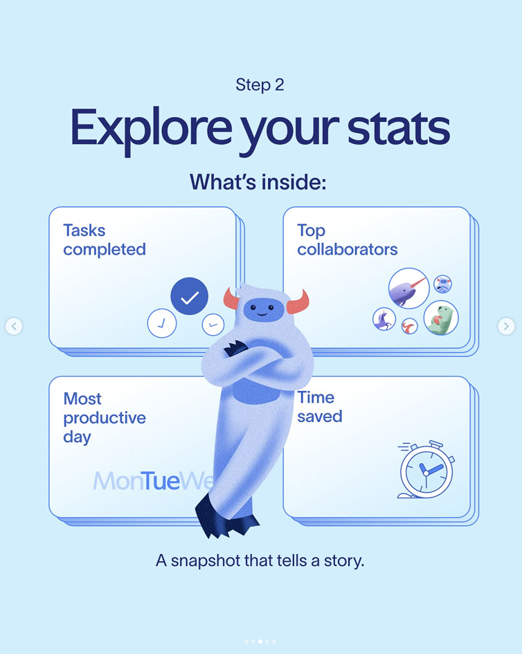 Asana yeti presenting stats